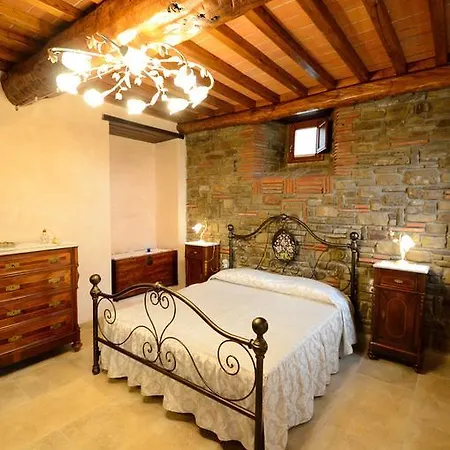 Agriturismo Iris Farm stay *